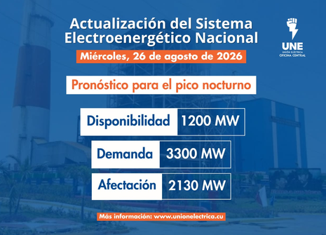 noticia